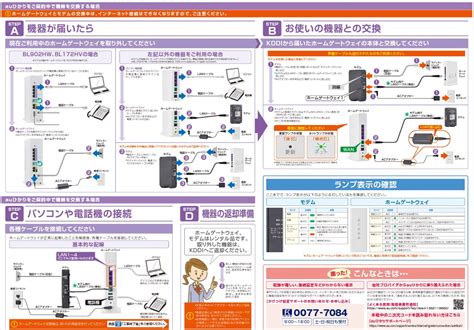 hgw-bl1500hm 無線 つながらない: テクノロジーと人間の関係性を考える