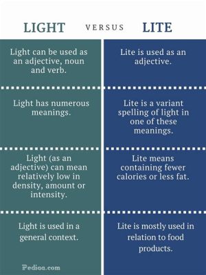 light lite 違い: 光と軽さの哲学的な考察